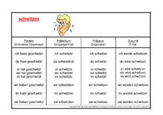 schwitzen-K.pdf